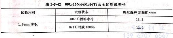 表 5-42.jpg