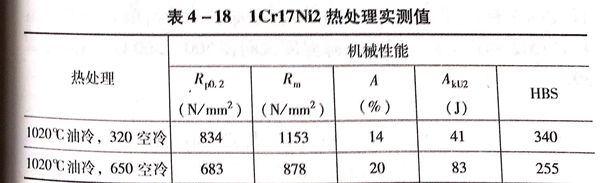 表 18.jpg