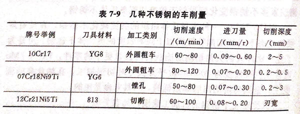 表 9.jpg