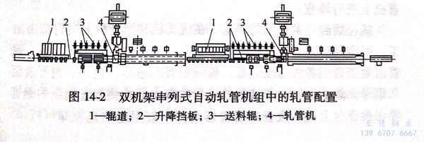 圖 14-2.jpg