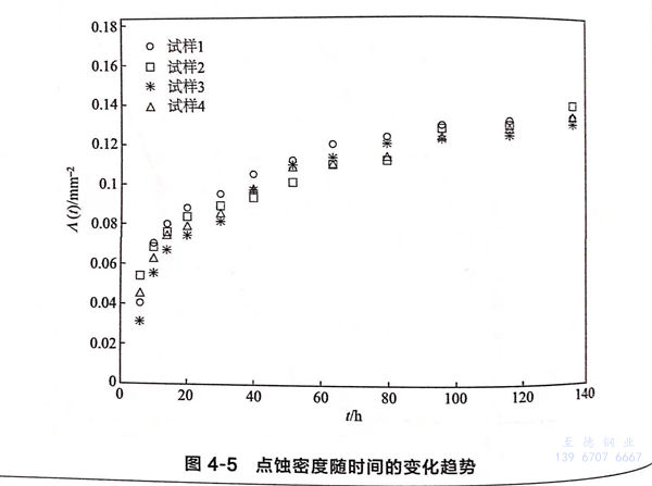 圖 5.jpg