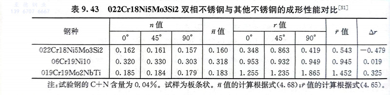 表 43.jpg