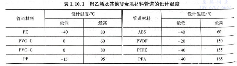 表 1.jpg